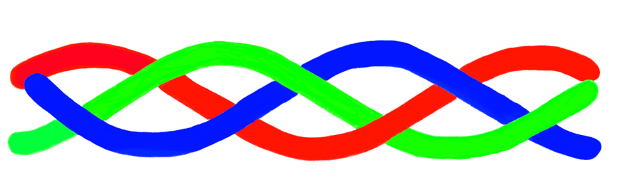Collagen Triple Helix SimpleMed Collagen Triple Helix SimpleMed