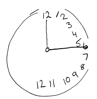 Hemispatial Neglect SimpleMed Hemispatial Neglect SimpleMed